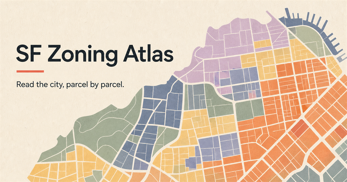 SF Zoning Atlas with a color-coded map of San Francisco